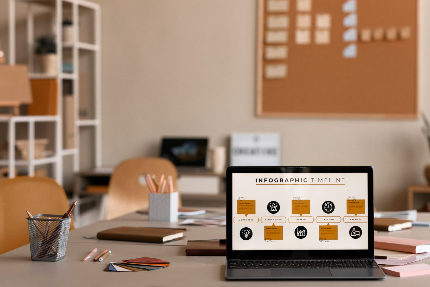 website bisnis custom